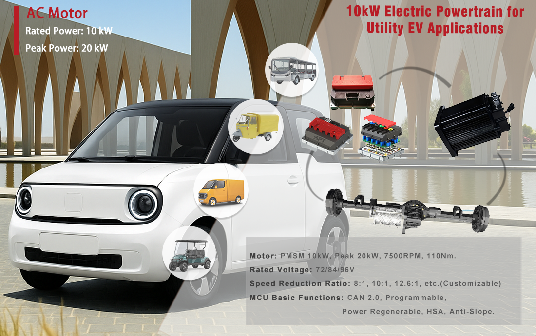 详情页-Mini EV.png